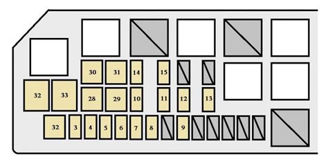 2003 tacoma junction box diagram|Toyota Tacoma (2003 – 2004) – fuse box diagram.